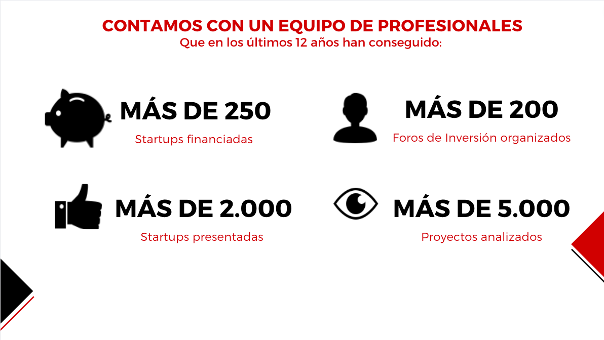 Opinion Keiretsu Forum Spain Opinion Keiretsu Forum Spain