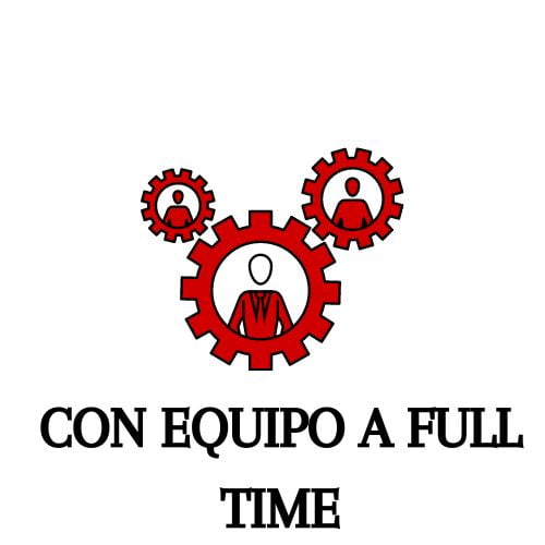 INVERTIR EN STARTUPS CON EQUIPO A FULL TIME STARTUPS CON EQUIPO A FULL TIME